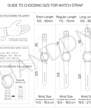 Guide choosing size for samsung watch bands (2)