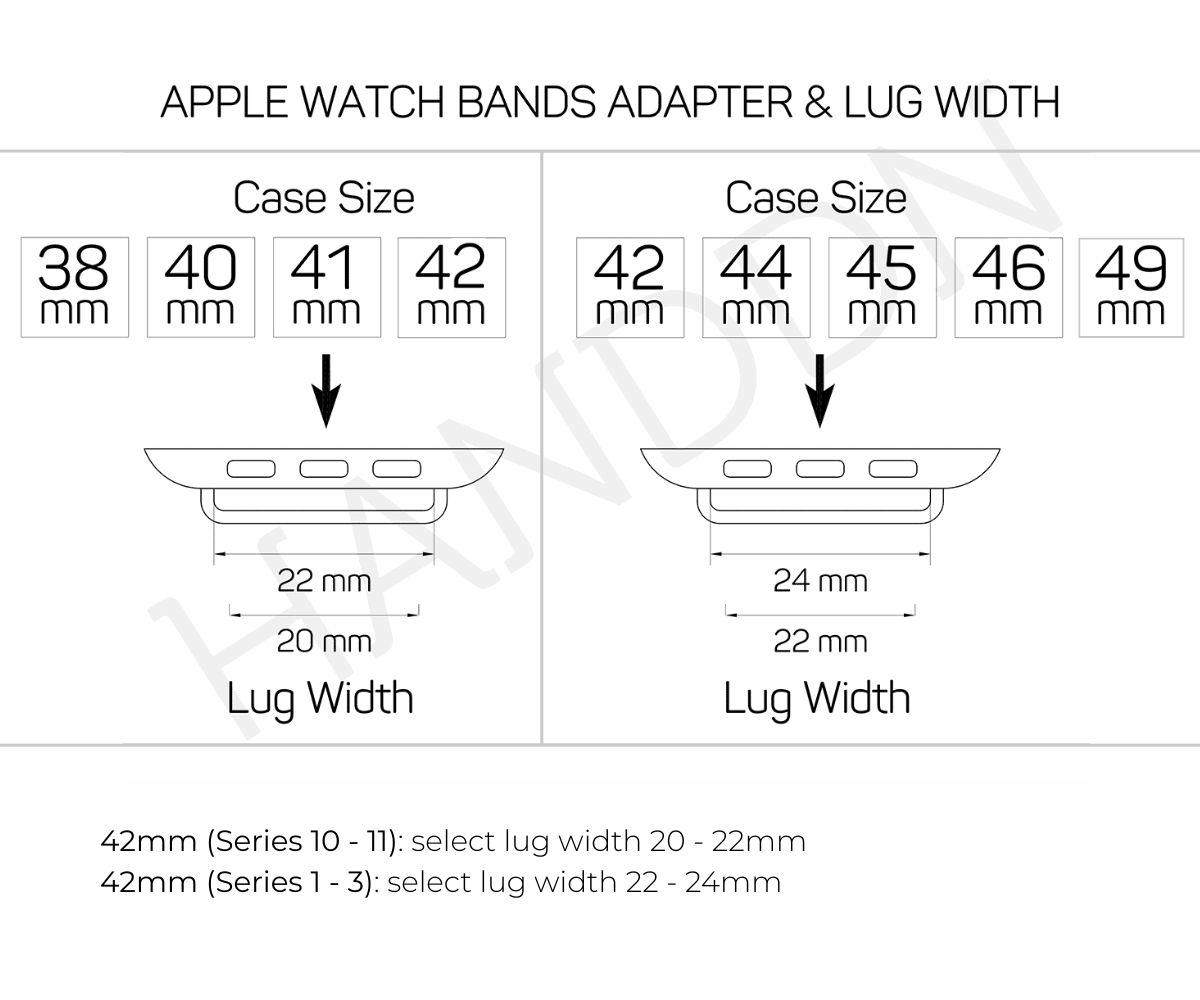 apple watch lug guide