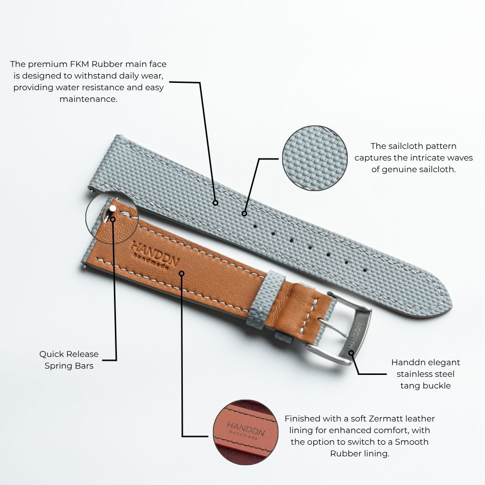 rubber strap stucture
